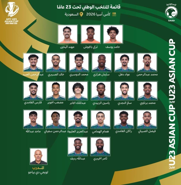 U23 Saudi Araia (1)