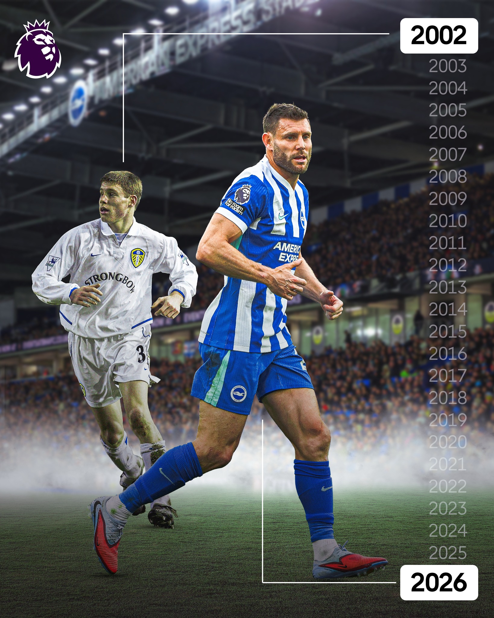 James Milner Ông già gân của Premier league 2 James Milner Ông già gân của Premier league 2