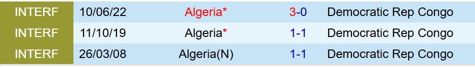 Algeria vs CHDC Congo