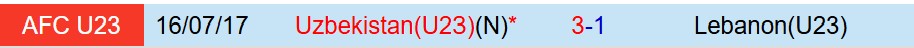 Nhận định U23 Uzbekistan vs U23 Lebanon 21h00 ngày 71 (U23 châu Á 2026) 1