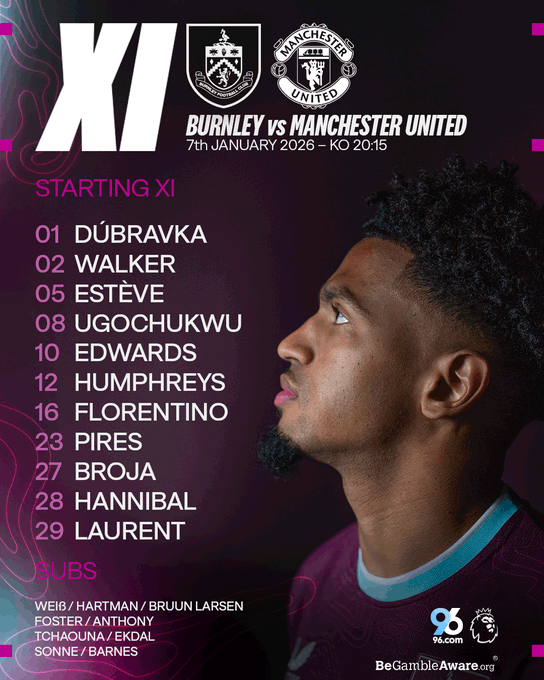 Sesko lập cú đúp, MU vẫn không thể đánh bại Burnley 2