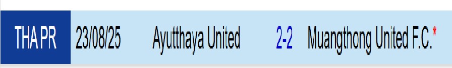 Nhận định Muang Thong vs Ayutthaya 18h00 ngày 111 (VĐQG Thái Lan) 1