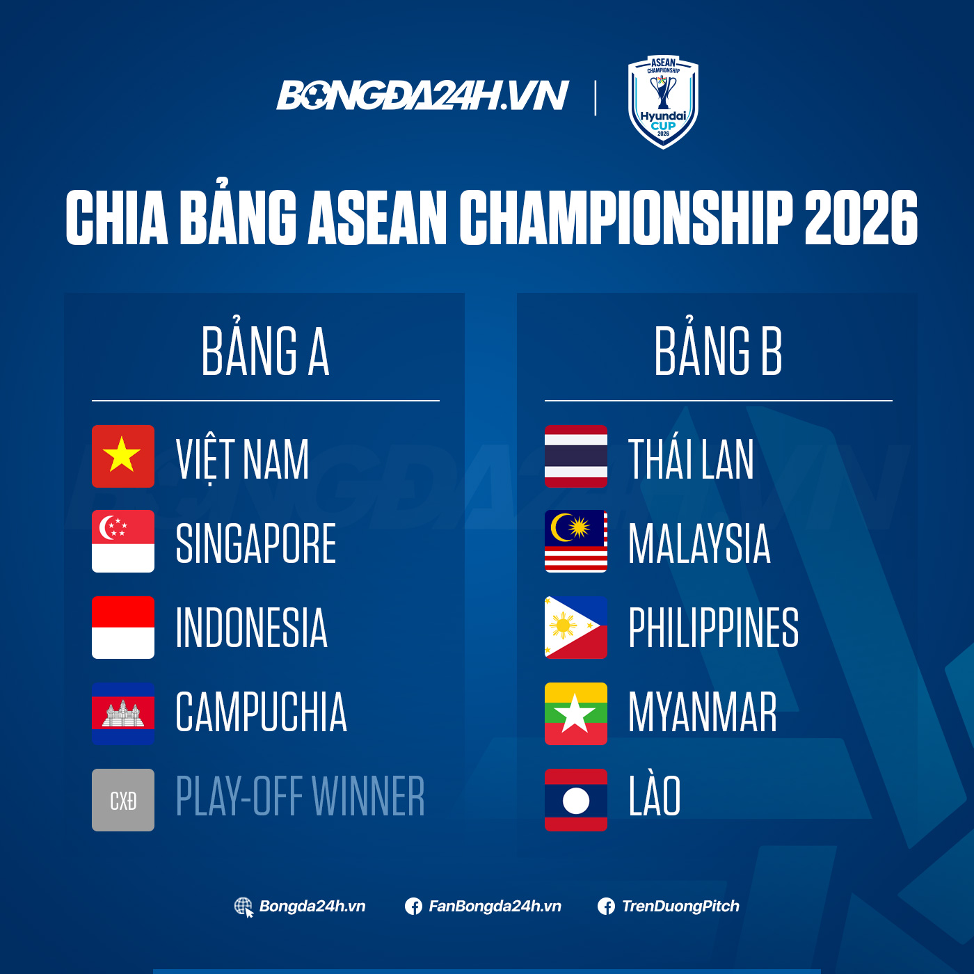 ChiaBang_AseanChampionship_2026 ChiaBang_AseanChampionship_2026