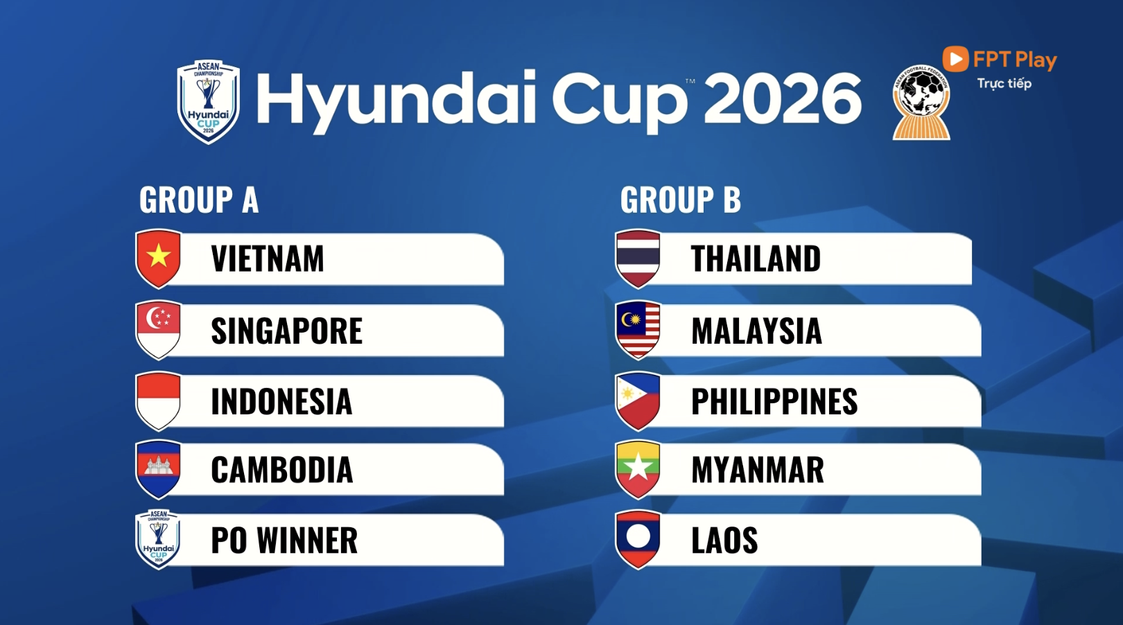 Chuẩn bị xác định đối thủ của ĐT Việt Nam trong hành trình bảo vệ ngôi vương ASEAN Cup 2