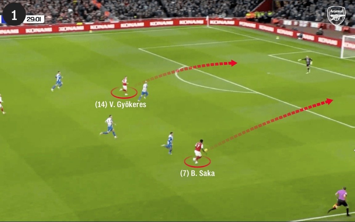 Mới tỏa sáng ở Carabao cup nhưng Gyokeres đang chơi rất tệ tại Premier League 4