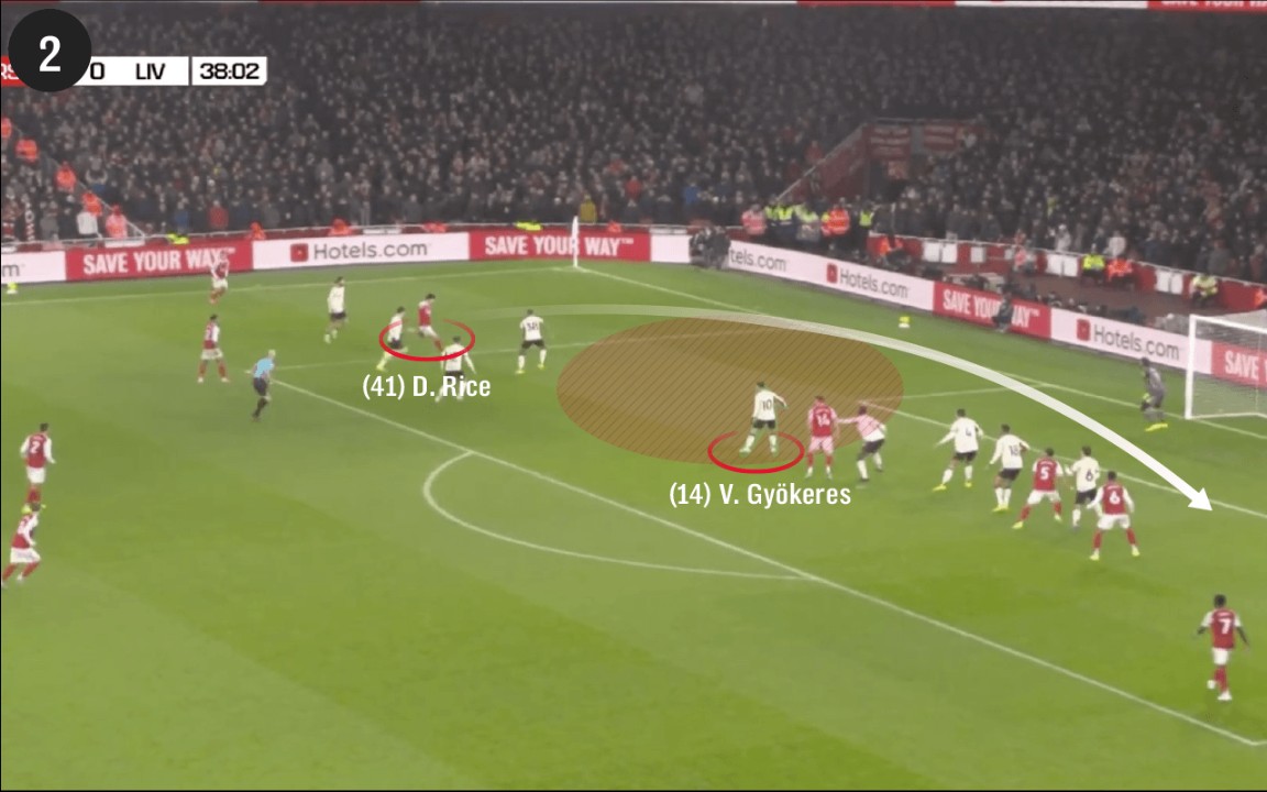 Mới tỏa sáng ở Carabao cup nhưng Gyokeres đang chơi rất tệ tại Premier League 6