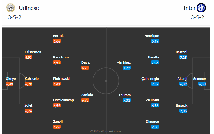 Nhận định Udinese vs Inter Milan (21h00 ngày 171) Chờ đội khách vượt khó 6