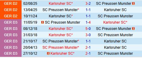 Nhận định Preussen Munster vs Karlsruher 19h00 ngày 171 (Hạng 2 Đức 202526) 1