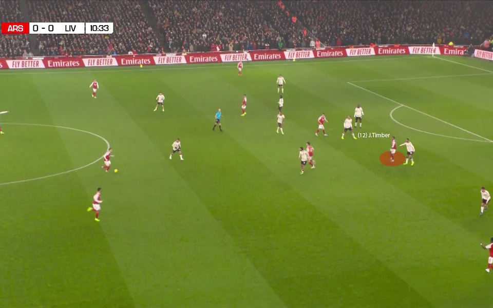 Chiến thuật mới của Arsenal Khi hậu vệ biên làm tiền đạo 1 Chiến thuật mới của Arsenal Khi hậu vệ biên làm tiền đạo 1