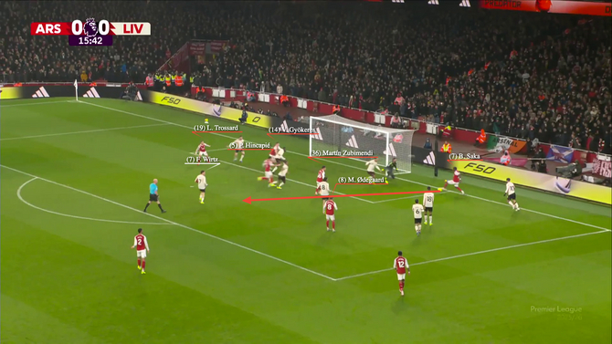 Vì sao những pha trả ngược chưa giúp Viktor Gyokeres bùng nổ ở Premier league 4 Vì sao những pha trả ngược chưa giúp Viktor Gyokeres bùng nổ ở Premier league 4