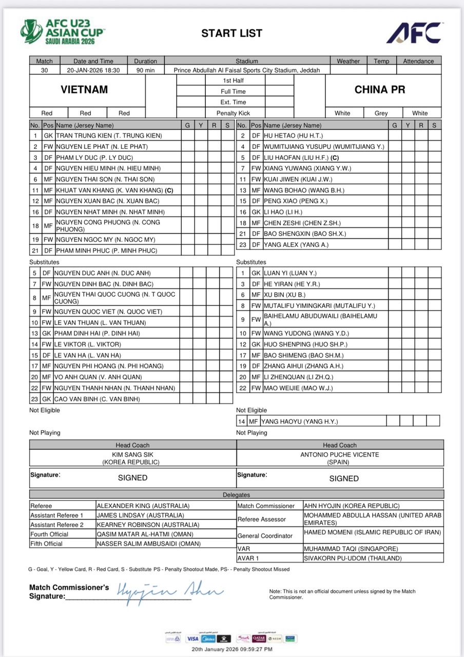 U23 Việt Nam tung hàng công cực lạ đấu U23 Trung Quốc 1