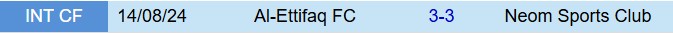 Nhận định Al Ettifaq vs NEOM 0h30 ngày 221 (VĐQG Saudi Arabia 202526) 1