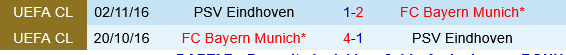 PSV Eindhoven vs Bayern Munich