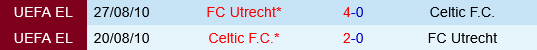 Celtic vs Utrecht