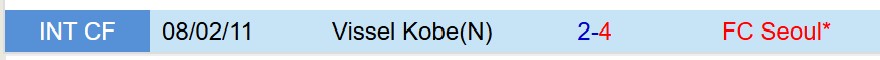 Vissel Kobe vs FC Seoul