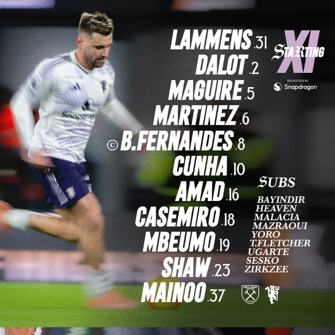 Sesko ghi bàn ở phút 90+6, MU thoát thua trước West Ham 1 Sesko ghi bàn ở phút 90+6, MU thoát thua trước West Ham 1