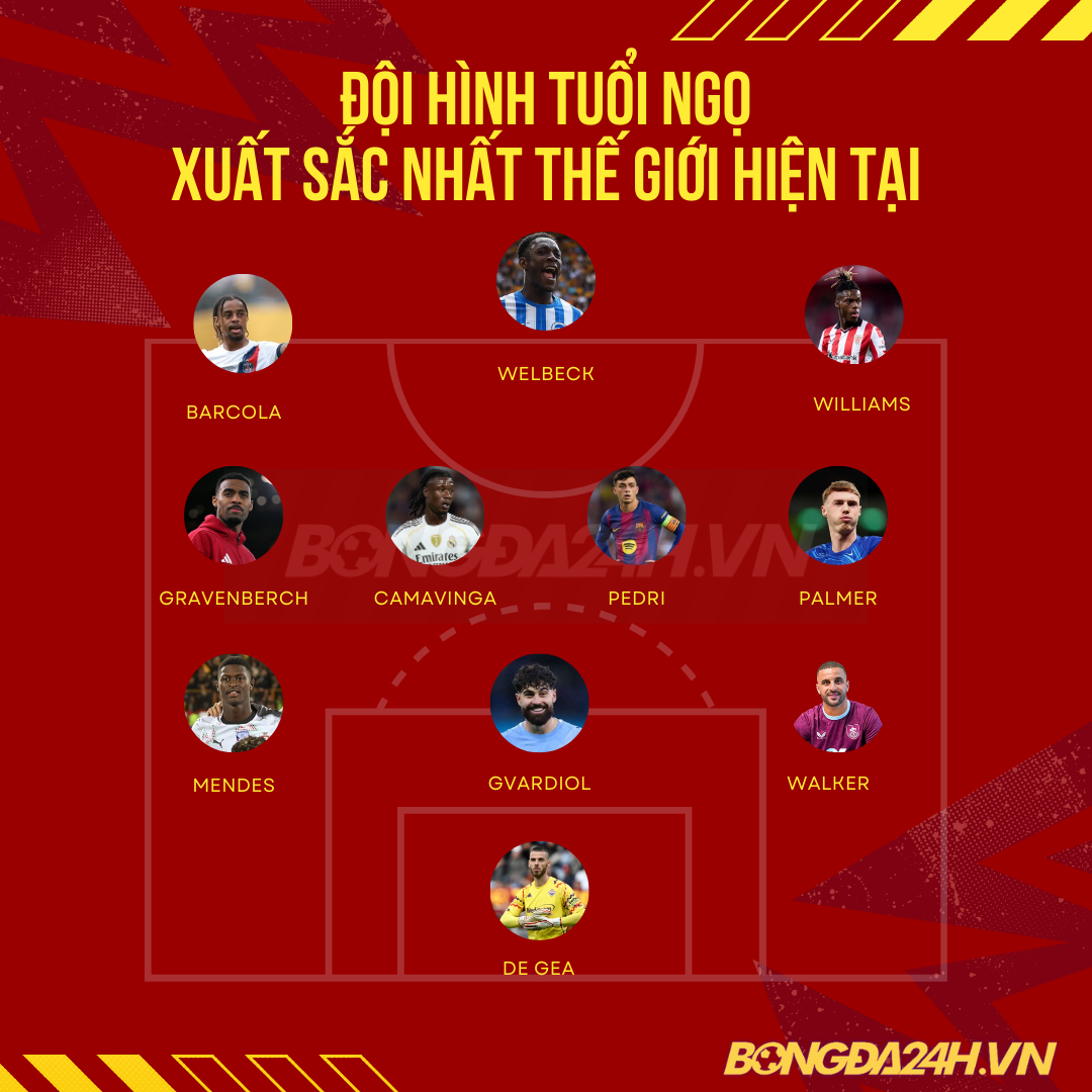 Luka has not yet signed his contract but he’s had a life-long contract with Real Madrid for a long time - 2026-02-17T223628 Luka has not yet signed his contract but he’s had a life-long contract with Real Madrid for a long time - 2026-02-17T223628