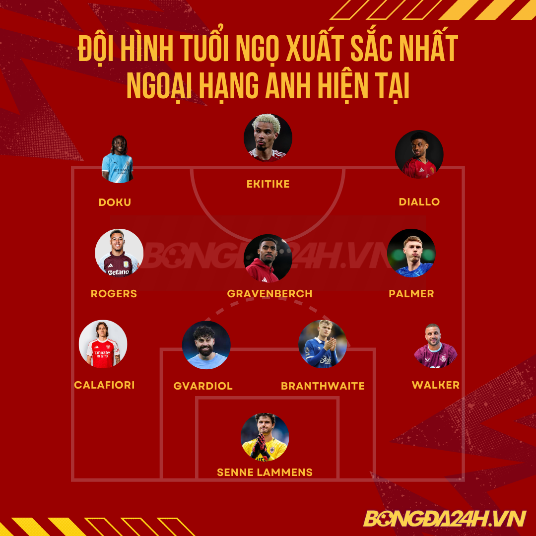 Luka has not yet signed his contract but he’s had a life-long contract with Real Madrid for a long time - 2026-02-18T094159