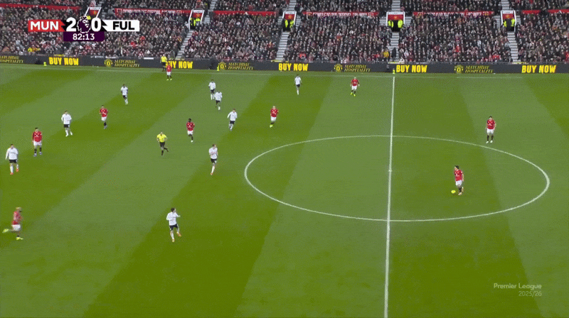 Tuyến giữa Manchester United Sự trở lại của Kobbie Mainoo 2