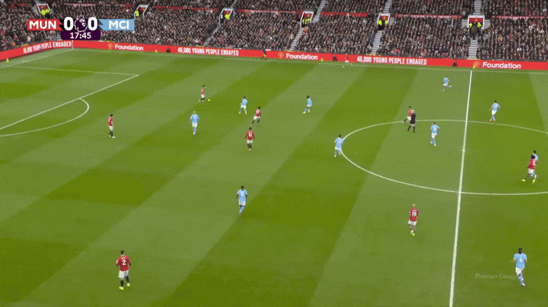 Tuyến giữa Manchester United Sự trở lại của Kobbie Mainoo 1