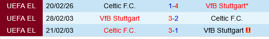 Stuttgart vs Celtic Stuttgart vs Celtic