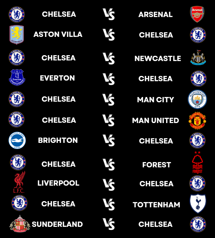 Lịch thi đấu kinh hoàng của Chelsea 1 Lịch thi đấu kinh hoàng của Chelsea 1