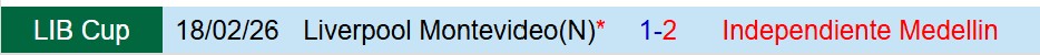 Nhận định Independiente Medellin vs Liverpool Montevideo 7h30 ngày 252 (Copa Libertadores) 1 Nhận định Independiente Medellin vs Liverpool Montevideo 7h30 ngày 252 (Copa Libertadores) 1