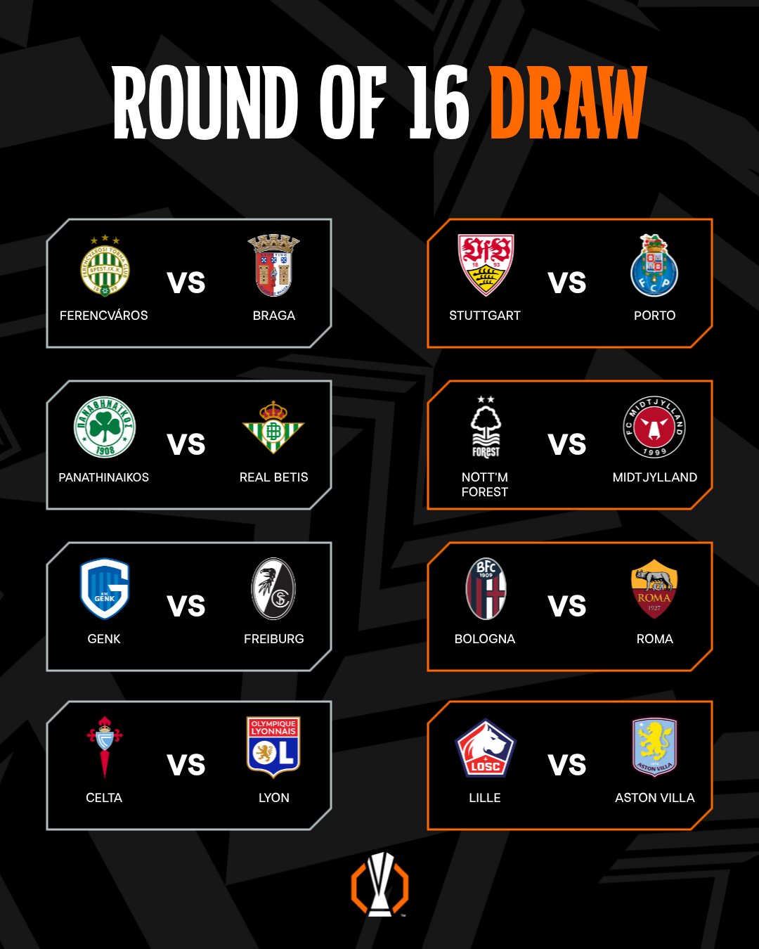 Aston Villa tái ngộ Lille tại vòng 16 đội Europa League 2