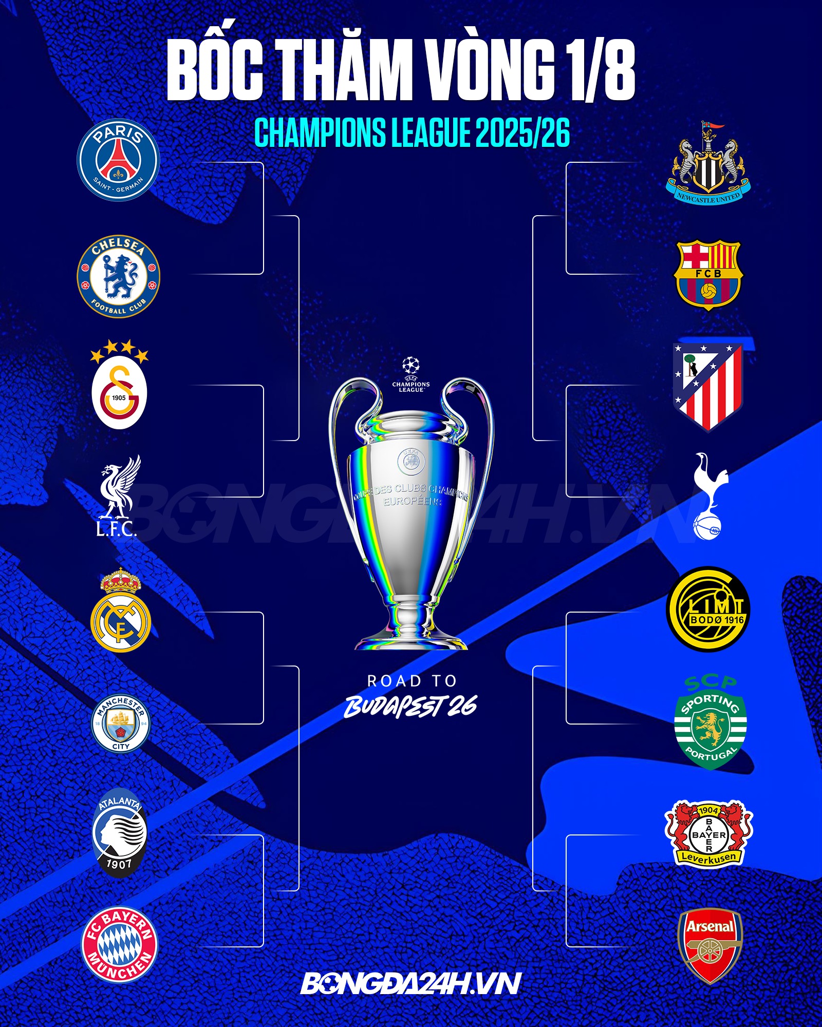 Nằm ở nhánh đấu trong mơ, Arsenal sáng cửa vào bán kết C1 1 Nằm ở nhánh đấu trong mơ, Arsenal sáng cửa vào bán kết C1 1