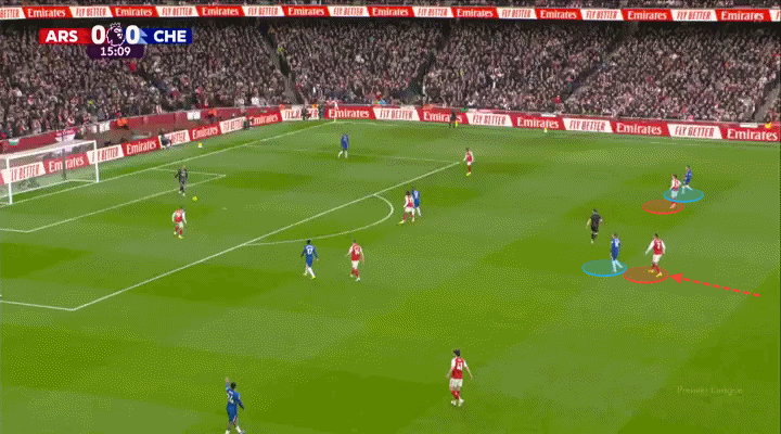 Rosenior thực sự cao tay, nhưng Arteta cũng không phải dạng vừa 4