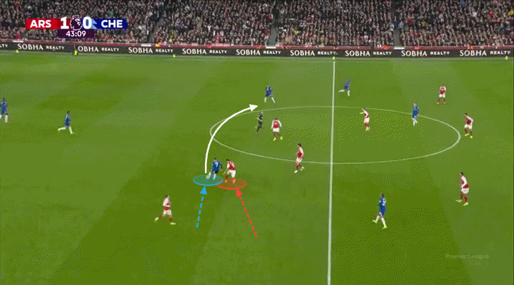 Rosenior thực sự cao tay, nhưng Arteta cũng không phải dạng vừa 8