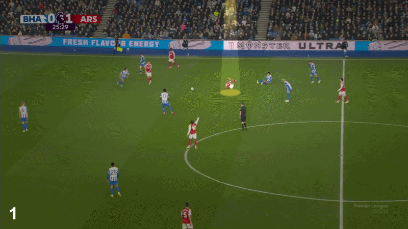 Tại sao mọi người lại nổi đóa về cách Arsenal kiểm soát trận đấu 10