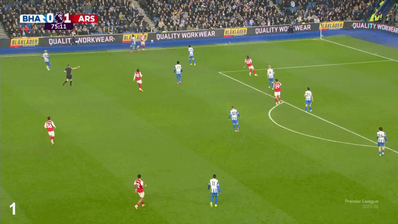 Tại sao mọi người lại nổi đóa về cách Arsenal kiểm soát trận đấu 22