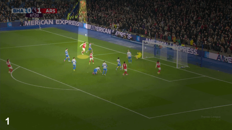 Tại sao mọi người lại nổi đóa về cách Arsenal kiểm soát trận đấu 27