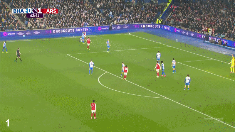 Tại sao mọi người lại nổi đóa về cách Arsenal kiểm soát trận đấu 18