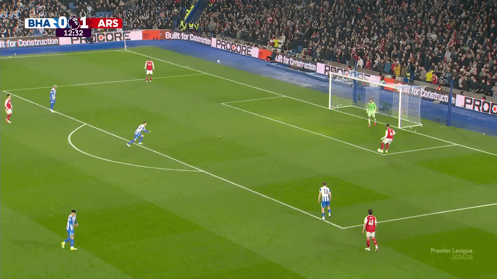 Tại sao mọi người lại nổi đóa về cách Arsenal kiểm soát trận đấu 4