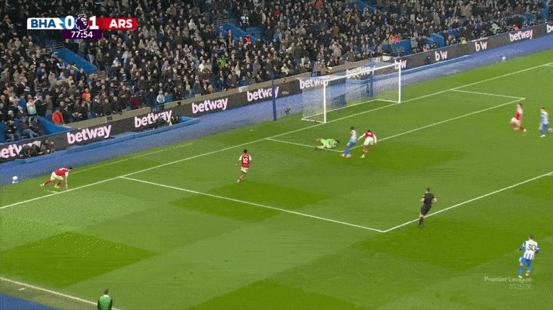 Tại sao mọi người lại nổi đóa về cách Arsenal kiểm soát trận đấu 25