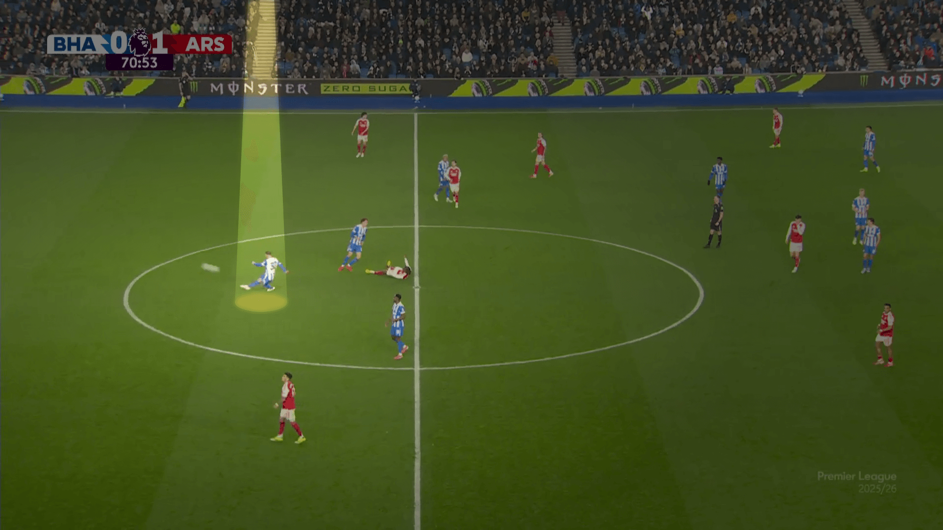 Tại sao mọi người lại nổi đóa về cách Arsenal kiểm soát trận đấu 21