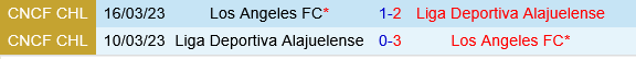 Los Angeles FC vs Alajuelense Los Angeles FC vs Alajuelense