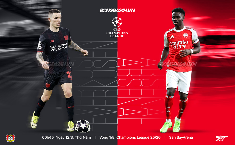 TrucTiep_Leverkusen_Arsenal