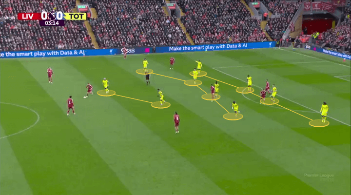 Có lẽ Tottenham đã tìm được câu trả lời để thoát khỏi viễn cảnh tồi tệ nhất 1