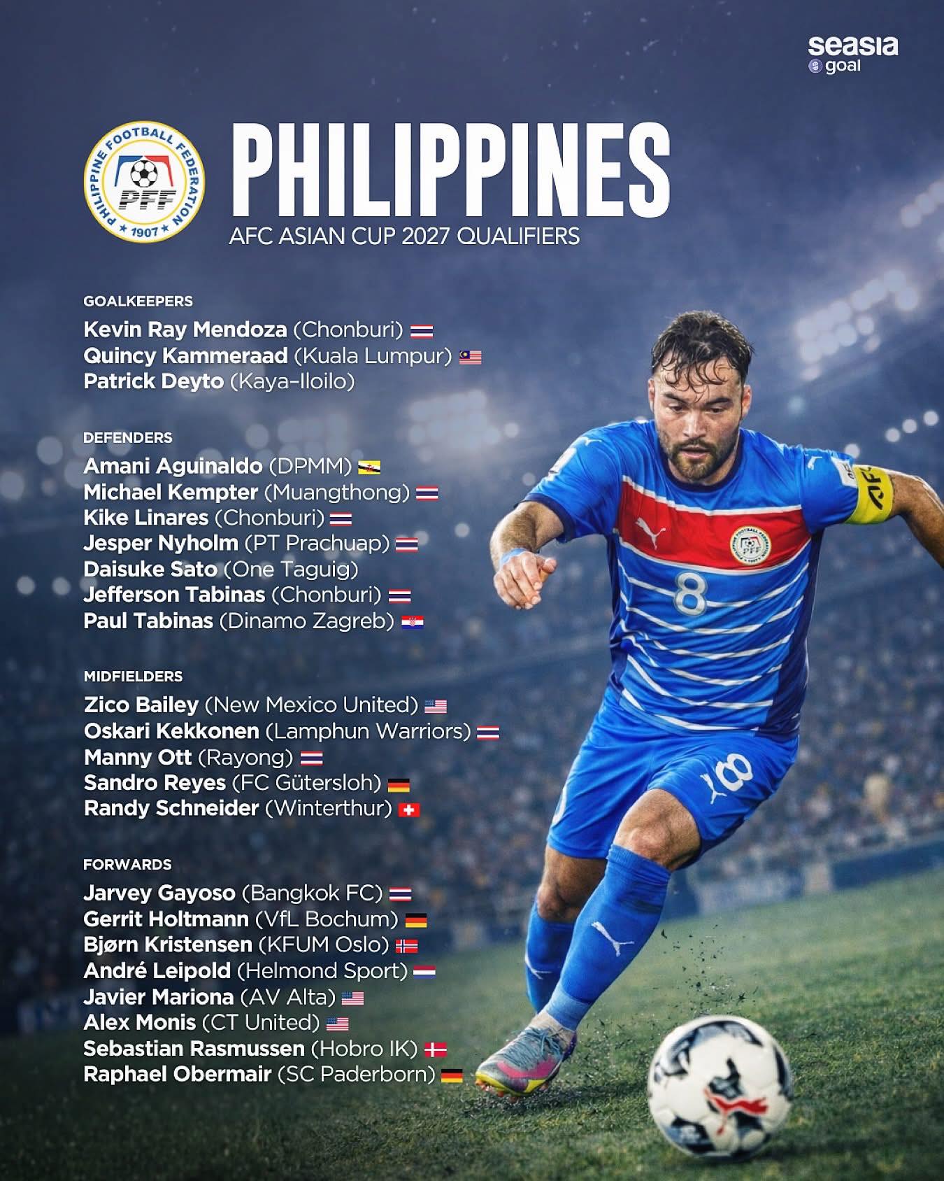 ĐT Philippines gây choáng với đội hình triệu tập 1 ĐT Philippines gây choáng với đội hình triệu tập 1