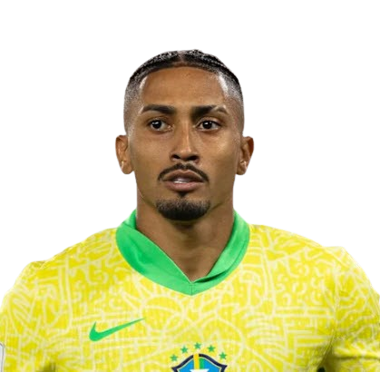 Raphinha