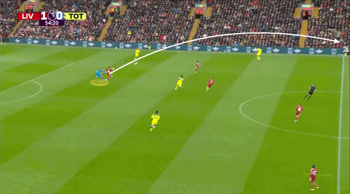 Có lẽ Tottenham đã tìm được câu trả lời để thoát khỏi viễn cảnh tồi tệ nhất 5