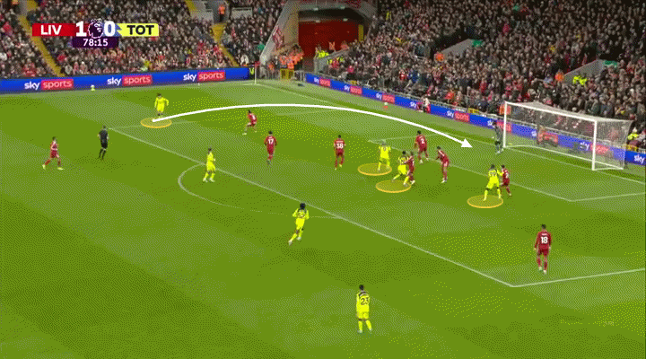 Có lẽ Tottenham đã tìm được câu trả lời để thoát khỏi viễn cảnh tồi tệ nhất 6