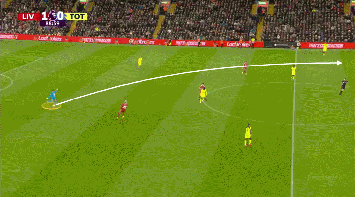 Có lẽ Tottenham đã tìm được câu trả lời để thoát khỏi viễn cảnh tồi tệ nhất 7