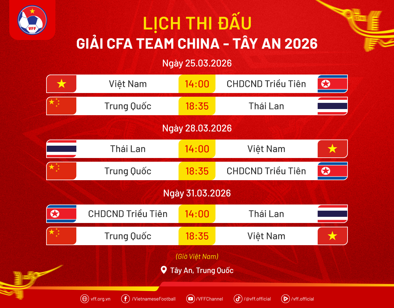 Lich thi dau cua dT U23 Viet Nam tai giai CFA 2026