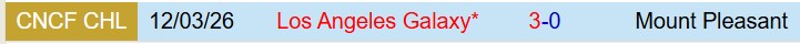 Nhận định Mount Pleasant vs LA Galaxy 6h00 ngày 203 (Concacaf Champions Cup) 1