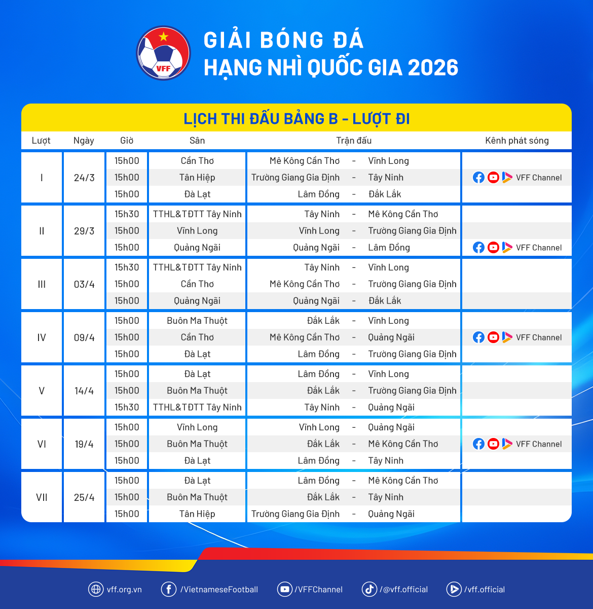 Giải hạng Nhì quốc gia 2026 sẵn sàng khởi tranh 3
