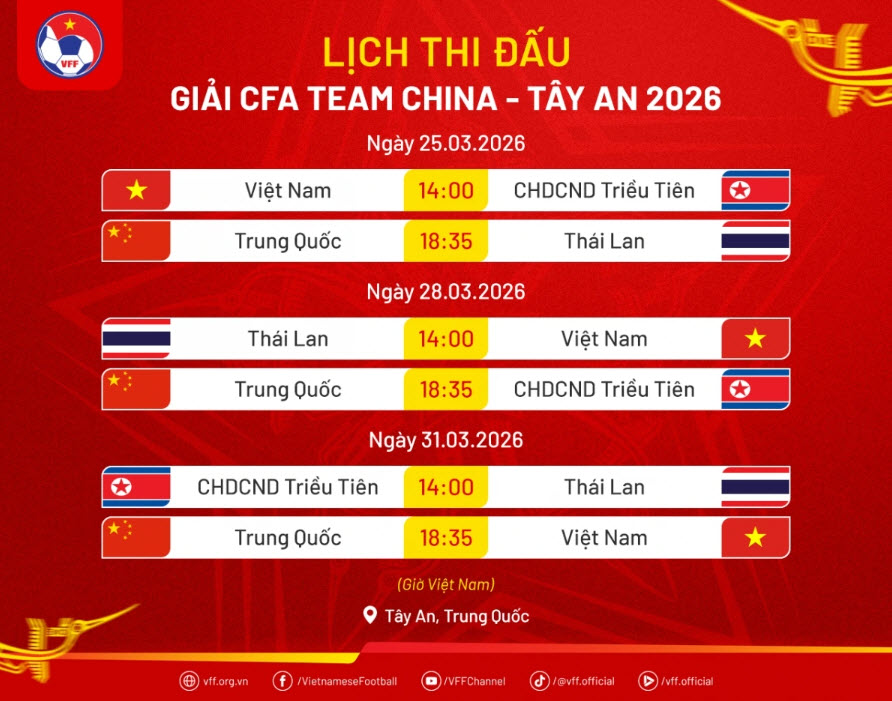 Lịch thi đấu CFA Team China 2026 của U23 Việt Nam